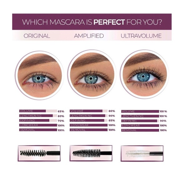 blinc Ultravolume Tubing Mascara Black
Full Size 9 mL / 0.3 fl oz - Picture 6 of 6